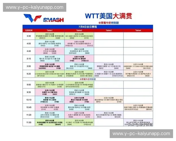比赛图文直播对阵图——让激情与赛事同步刷新你的屏幕 比赛图文直播对阵图——让激情与赛事同步刷新你的屏幕