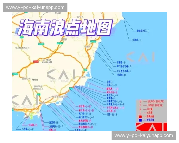 冲浪排名：找到你的完美浪点